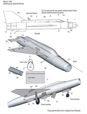 [Digital Card Model] MiG-21 Hungarian Air Force