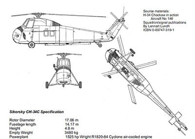 [ModelArt 2001] Sikorsky CH-34C Choctaw US Medical