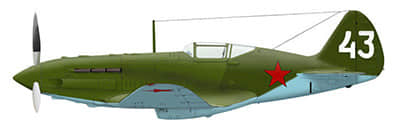 [ModelArt] MiG-3 Early White 43 – 401 IAP,1941