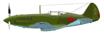 [ModelArt] MiG-3 Red 1 – 5 IAP,1941