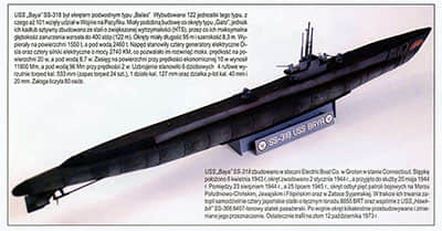 [Modelarstwo Okretowe 2019-02] USS Baya SS-318