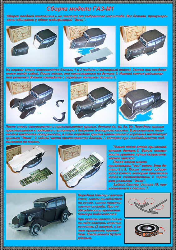 RobototehnikGAZ-M1轿车和GAZ-M415卡车纸模型下载
