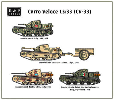 [R&P Models] Carro Veloce L3/33(CV-33)-52纸模网 - 海量纸模型图纸下载