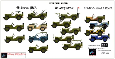 [R&P Models] Jeep Willys MB-52纸模网 - 海量纸模型图纸下载
