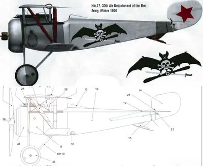 [Model Cardboard] Nieuport-17重涂版-52纸模网 - 海量纸模型图纸下载