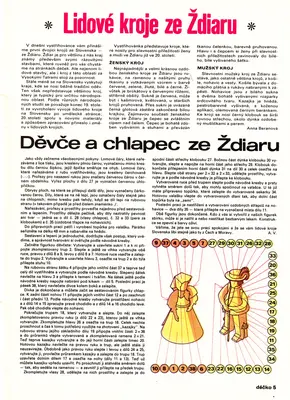 [ABC 1979-11] Girl and Boy from Zdiar-52纸模网 - 海量纸模型图纸下载