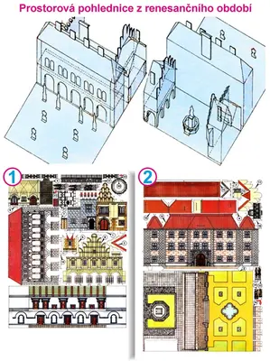 [ABC 1992-11] 3D Postcard from the Renaissance with Air Show Figures-52纸模网 - 海量纸模型图纸下载