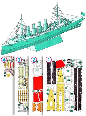 [ABC 1995-04-05] Protected Cruiser Varyag-52纸模网 - 海量纸模型图纸下载